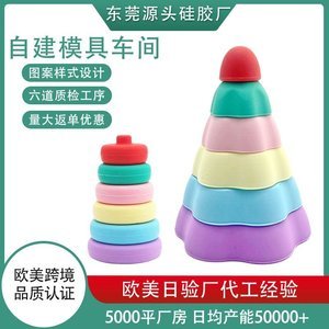 硅膠玩具與塑料玩具哪個更適合小孩子，看完你就知道了【產(chǎn)品百科】